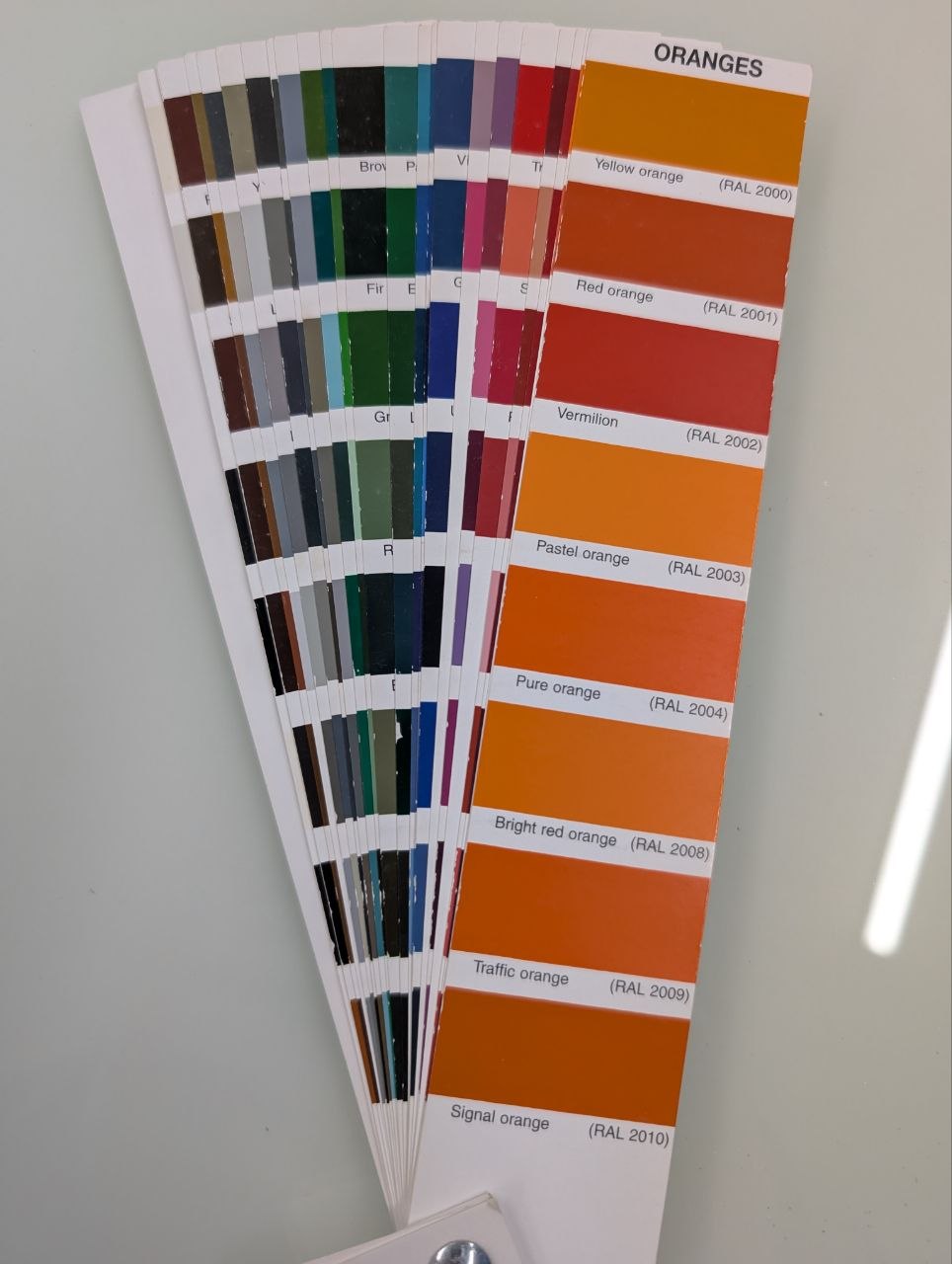 Gelcoat Colors